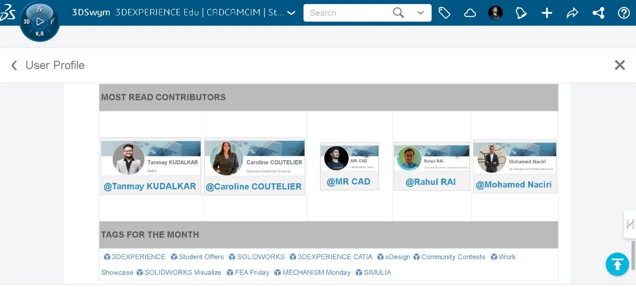 MOST READ CONTRIBUTORS